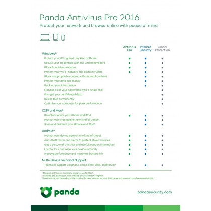 Panda Antivirus Pro 2016 3 Devices 1 Year Panda Antivirus Pro 2016 3 Devices 1 Year