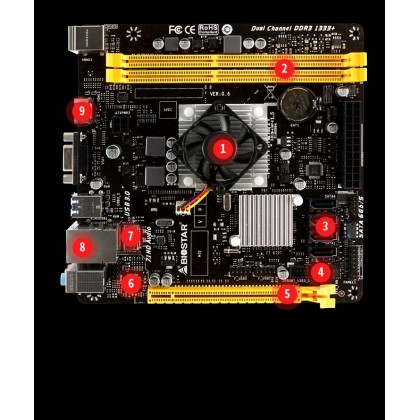 Biostar A68N-5545 AMD A8-5545 Quad Core APU VGA HDMI DDR3 Mini ITX BASIC Gaming Motherboard