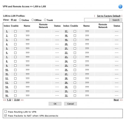DrayTek Vigor 2926ac Dual-WAN Load Balancing Gigabit VPN Router Wireless Mesh & Bandwidth Management with APP QoS DrayTek Vigor 2926ac Dual-WAN Load Balancing Gigabit VPN Router Wireless Mesh & Bandwidth Management with APP QoS