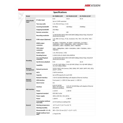 Hikvision DS-7608NI-I2/8P Up To 12MP 8 Channel 3840x2160P Embedded Plug & Play 4K NVR Hikvision DS-7608NI-I2/8P Up To 12MP 8 Channel 3840x2160P Embedded Plug & Play 4K NVR