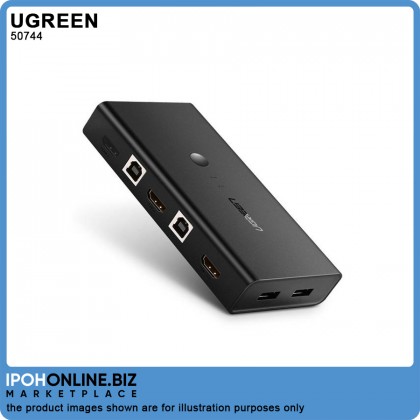 UGREEN KVM Switch 2 in 1 Out 4K HDMI Switcher Box and Extended 4 Ports USB Hub Manual Sharing Box with USB Cables