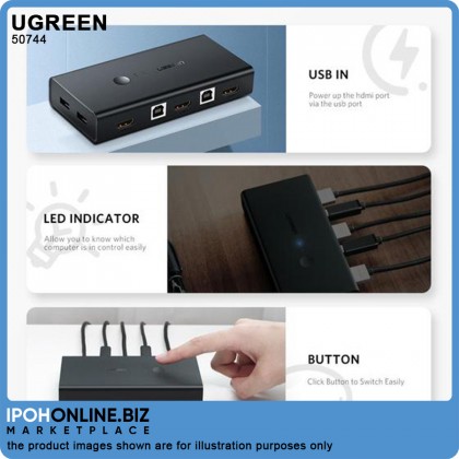 UGREEN KVM Switch 2 in 1 Out 4K HDMI Switcher Box and Extended 4 Ports USB Hub Manual Sharing Box with USB Cables