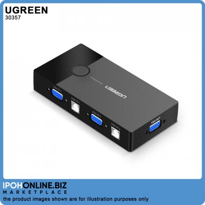 UGREEN USB KVM Switch Box 2 Port VGA Video Sharing Adapter 2 in 1 Out Manual Switcher with USB Cables