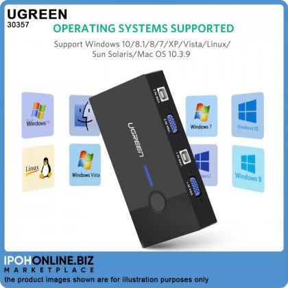 UGREEN USB KVM Switch Box 2 Port VGA Video Sharing Adapter 2 in 1 Out Manual Switcher with USB Cables