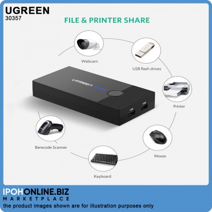 UGREEN USB KVM Switch Box 2 Port VGA Video Sharing Adapter 2 in 1 Out Manual Switcher with USB Cables