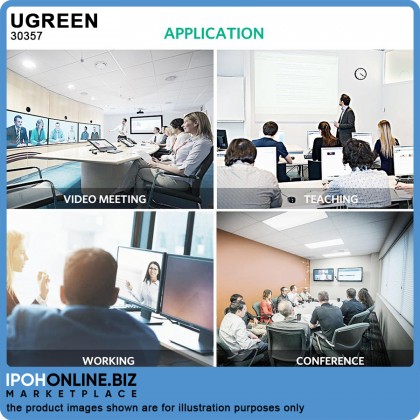 UGREEN USB KVM Switch Box 2 Port VGA Video Sharing Adapter 2 in 1 Out Manual Switcher with USB Cables