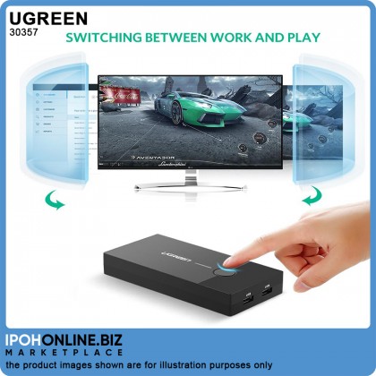 UGREEN USB KVM Switch Box 2 Port VGA Video Sharing Adapter 2 in 1 Out Manual Switcher with USB Cables