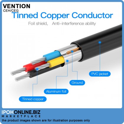 VENTION USB 3.0 Gigabit Ethernet Adapter VENTION USB 3.0 Gigabit Ethernet Adapter