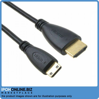 HDMI Cable 2.1V 8K@60fps 2 Meter Video Connection Wire HDMI Cable 2.1V 8K@60fps 2 Meter Video Connection Wire