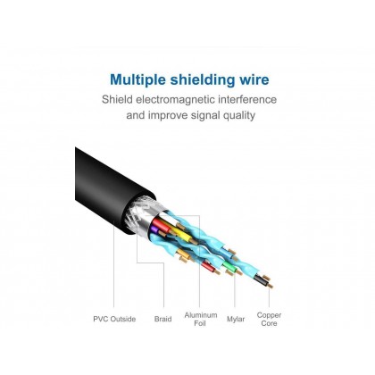 USB 3.0/2.0 to HDMI Multiple Monitors Cable Compatible with Windows XP 7/8/ 8.1/10 for PC Laptop Projector HDTV(Not Support Mac, Linux, Vista) USB 3.0/2.0 to HDMI Multiple Monitors Cable Compatible with Windows XP 7/8/ 8.1/10 for PC Laptop Projector HDTV(Not Support Mac, Linux, Vista)