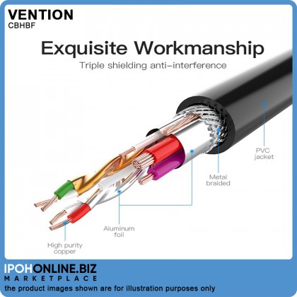 VENTION USB 3.0 A Male to A Female Extension Cable 1 Meter (Black) PVC type