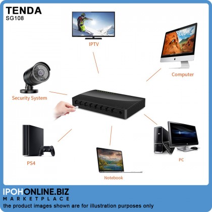 Tenda SG108 8 Port Gigabit Desktop Switch Tenda SG108 8 Port Gigabit Desktop Switch