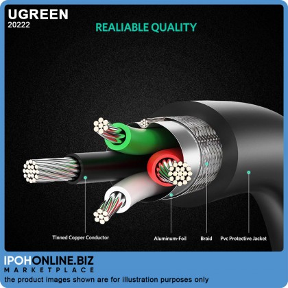 UGREEN USB 2.0 to RS-232 DB9 Serial Adapter Cable (2 Meter)