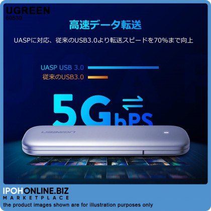 UGREEN M.2 SATA SSD USB 3.0 Enclosure UGREEN M.2 SATA SSD USB 3.0 Enclosure
