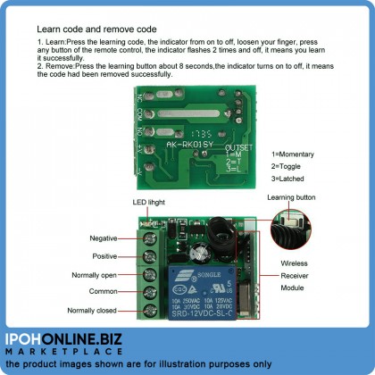 DC 12V 1CH Relay Receiver Module RF Transmitter 433Mhz Wireless Remote Control Switch DC 12V 1CH Relay Receiver Module RF Transmitter 433Mhz Wireless Remote Control Switch