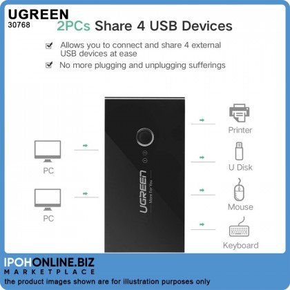 UGREEN 2 In 4 Out USB 3.0 Sharing Switch Box UGREEN 2 In 4 Out USB 3.0 Sharing Switch Box