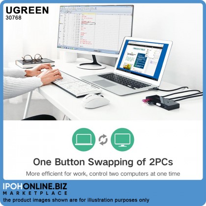 UGREEN 2 In 4 Out USB 3.0 Sharing Switch Box UGREEN 2 In 4 Out USB 3.0 Sharing Switch Box