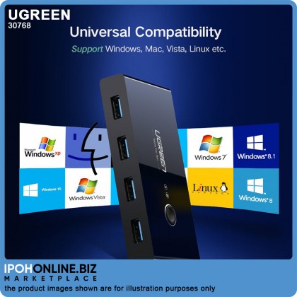 UGREEN 2 In 4 Out USB 3.0 Sharing Switch Box UGREEN 2 In 4 Out USB 3.0 Sharing Switch Box