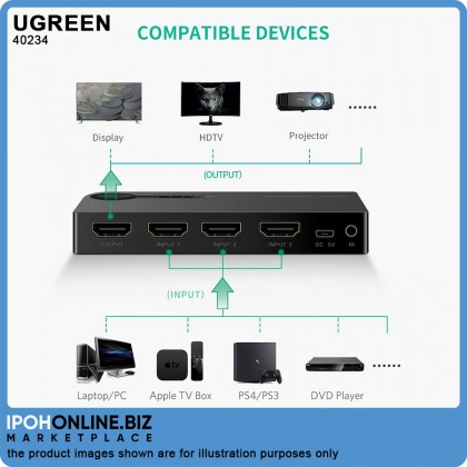 UGREEN 3 In 1 Out 4K HDMI Switch UGREEN 3 In 1 Out 4K HDMI Switch