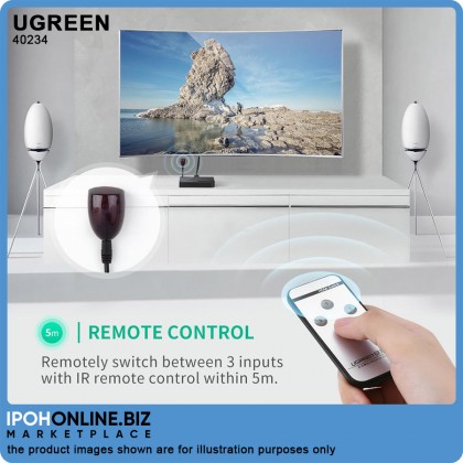 UGREEN 3 In 1 Out 4K HDMI Switch UGREEN 3 In 1 Out 4K HDMI Switch