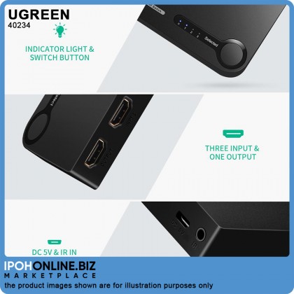 UGREEN 3 In 1 Out 4K HDMI Switch UGREEN 3 In 1 Out 4K HDMI Switch