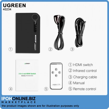 UGREEN 3 In 1 Out 4K HDMI Switch UGREEN 3 In 1 Out 4K HDMI Switch