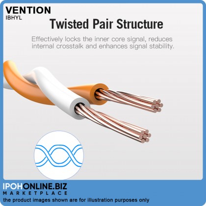 VENTION Cat6A Ethernet LAN Cable RJ45 Patch Cord 2.5G/5G/10Gbps (10 Meter) For Gaming Server Workstation Hosting VENTION Cat6A Ethernet LAN Cable RJ45 Patch Cord 2.5G/5G/10Gbps (10 Meter) For Gaming Server Workstation Hosting