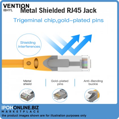 VENTION Cat6A Ethernet LAN Cable RJ45 Patch Cord 2.5G/5G/10Gbps (10 Meter) For Gaming Server Workstation Hosting VENTION Cat6A Ethernet LAN Cable RJ45 Patch Cord 2.5G/5G/10Gbps (10 Meter) For Gaming Server Workstation Hosting