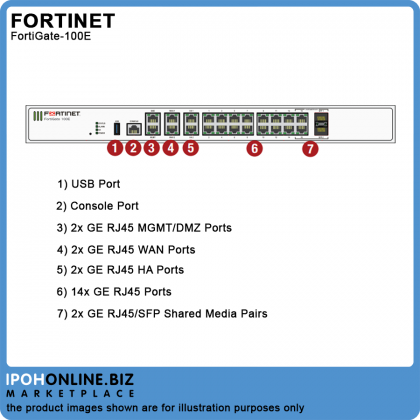 Fortinet FortiGate-100E / FG-100E Next Generation Firewall Hardware Appliance Only