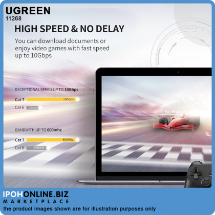 UGREEN Cat7 Gigabit RJ45 Ethernet Cable 1 Meter (Black)