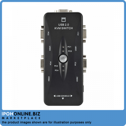HW1702 USB HDMI KVM Switcher 4 Ports In 1 Out 4K 1080P VGA Splitter Box For Sharing