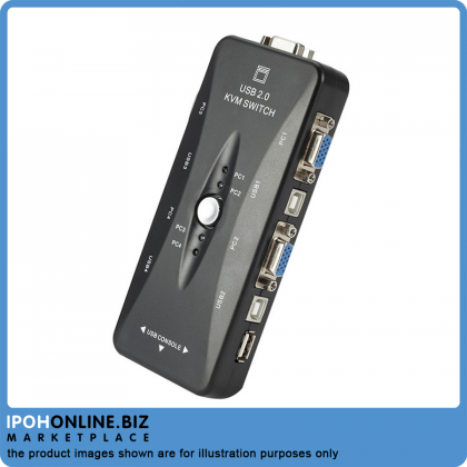 HW1702 USB HDMI KVM Switcher 4 Ports In 1 Out 4K 1080P VGA Splitter Box For Sharing