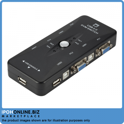 HW1702 USB HDMI KVM Switcher 4 Ports In 1 Out 4K 1080P VGA Splitter Box For Sharing