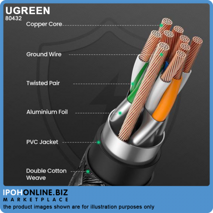 UGREEN CAT8 Shielded Round Braided Cable Modular Plugs 3M UGREEN CAT8 Shielded Round Braided Cable Modular Plugs 3M