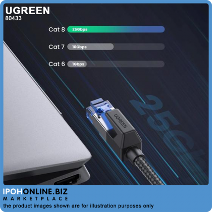 UGREEN CAT8 5M Ethernet Cable Braided Cord Black 15FT 