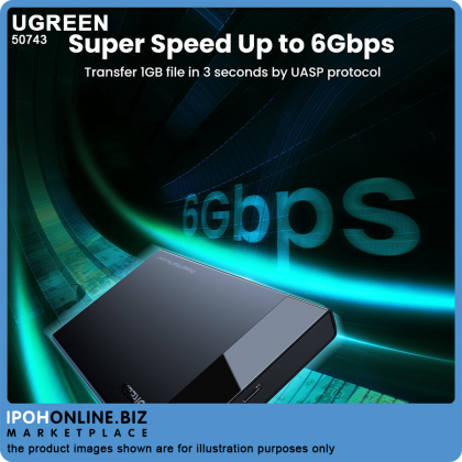 UGREEN USB3.1 Type C Port 2.5 Inch 6Gbps Hard Drive Enclosure