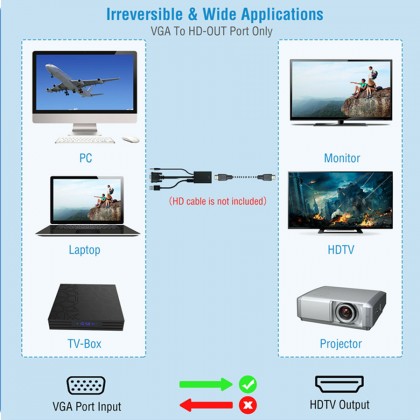 VGA Male To HDMI Output 1080P HD+ Audio TV AV HDTV Video Cable Converter Adapter VGA Male To HDMI Output 1080P HD+ Audio TV AV HDTV Video Cable Converter Adapter