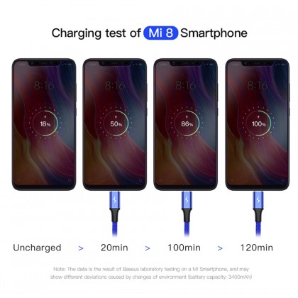 Baseus 4 in1 USB Cable IP+Micro USB+Type-C Ports Cable (1.2M)