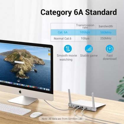 VENTION Ethernet Cable CAT6A SFTP Patch RJ45 Lan High Speed 2.5G/5G/10Gbps Network Cable - 5M For Gaming Server Workstation Hosting