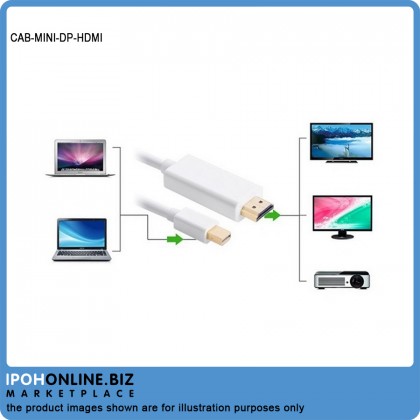 Mini DP Display Port To HDMI Converter Cable With 1.8 Meter 1080P/4K Mini DP Display Port To HDMI Converter Cable With 1.8 Meter 1080P/4K