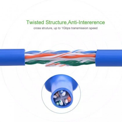UGREEN 11204 5M Cat6 UTP 26AWG CCA Network Cable - Blue UGREEN 11204 5M Cat6 UTP 26AWG CCA Network Cable - Blue