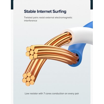 UGREEN 11205 10M Cat6 UTP 26AWG CCA Network Cable - Blue UGREEN 11205 10M Cat6 UTP 26AWG CCA Network Cable - Blue