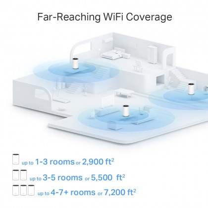 TP-Link Deco X80 AX6000 Whole Home AI-Driven Dual-Band Mesh WiFi 6 Router - 1 Pack