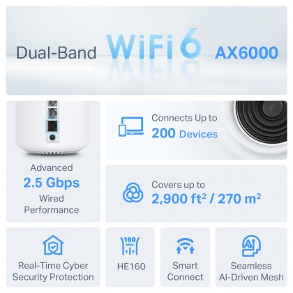 TP-Link Deco X80 AX6000 Whole Home AI-Driven Dual-Band Mesh WiFi 6 Router - 1 Pack