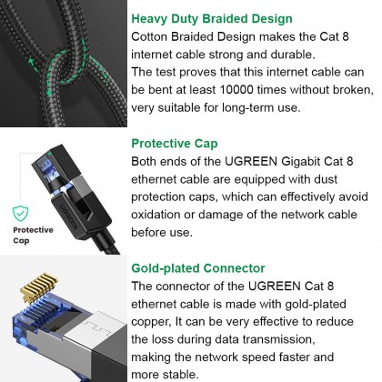 UGREEN CAT8 40Gbps 2000MHz RJ45 Ethernet Shielded Round Braided Cable - 1M UGREEN CAT8 40Gbps 2000MHz RJ45 Ethernet Shielded Round Braided Cable - 1M