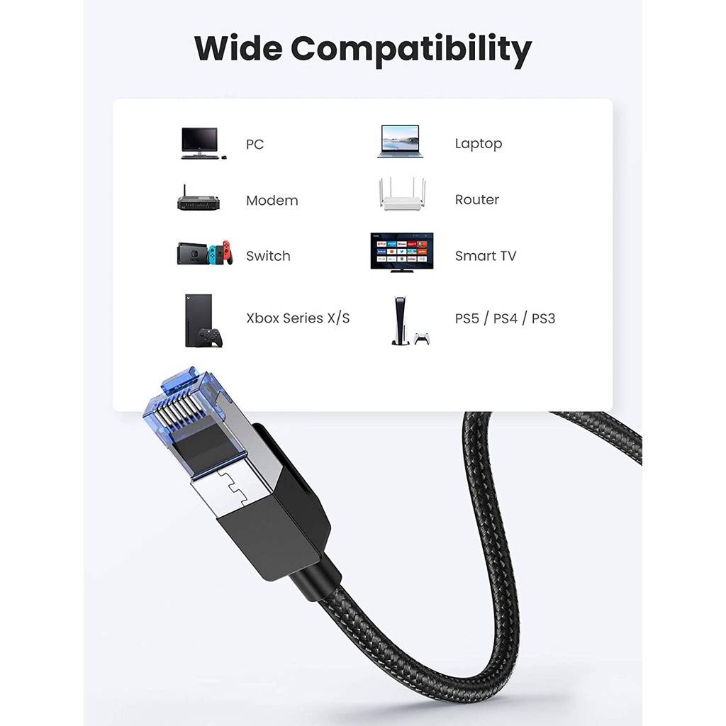 UGREEN Cat 8 Ethernet Cable 20FT - 40Gbps 2000Mhz Shielded Flat Network Cable For Gaming, PC, Router (Includes 20 Clips)