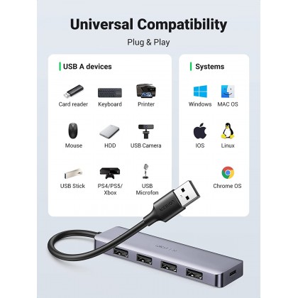UGREEN 4 Port USB 3.0 Hub+Powered By Micro USB Metal Plated Shell Ultra Slim Hub UGREEN 4 Port USB 3.0 Hub+Powered By Micro USB Metal Plated Shell Ultra Slim Hub