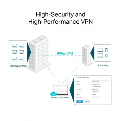 TP-LINK Omada ER8411 VPN Router With 10G Ports