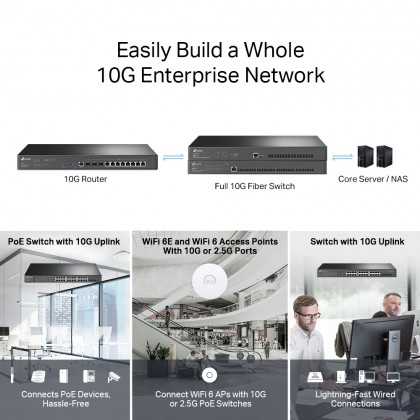 TP-LINK Omada ER8411 VPN Router With 10G Ports