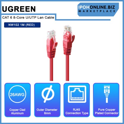 UGREEN CAT 6 8-Core U/UTP Lan Cable 1M (RED) UGREEN CAT 6 8-Core U/UTP Lan Cable 1M (RED)